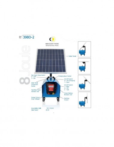 Sistem compact gard electric 8 Joule - Acumulator 42 Ah - Panou solar 60 W