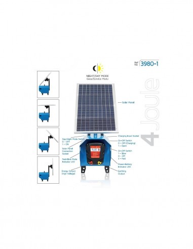 Sistem compact gard electric 4 Joule - Acumulator 24 Ah - Panou solar 40 W