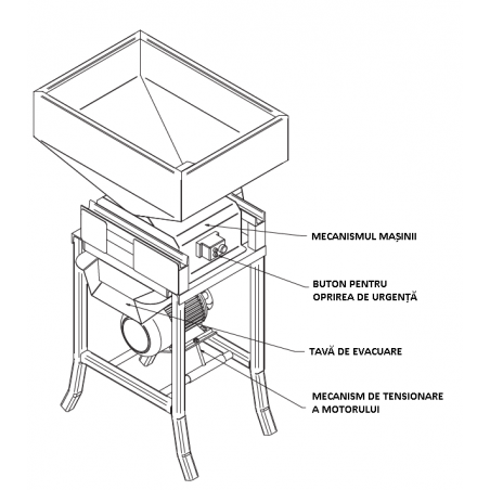 MOARA DE MACINAT ELECTRICA CU VALTURI MELASTY- 380 V
