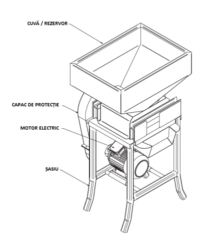MOARA DE MACINAT ELECTRICA CU VALTURI MELASTY- 380 V 2