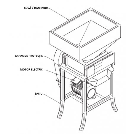 MOARA DE MACINAT ELECTRICA CU VALTURI MELASTY- 380 V