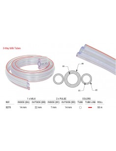 Furtun triplu lapte si vacuum( ML)