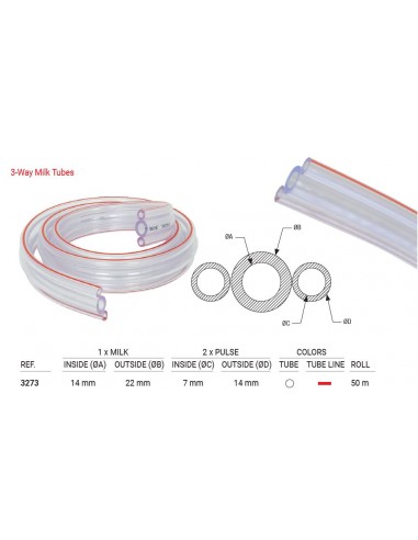 Furtun triplu lapte si vacuum( ML)