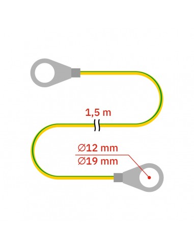 Cablu conexiune impamantare 1.5 m