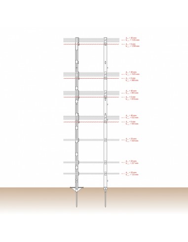 Stalp gard electric 156 cm