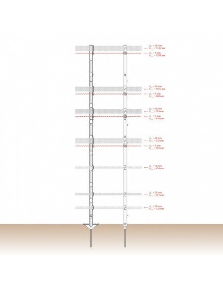 Stalp gard electric 156 cm