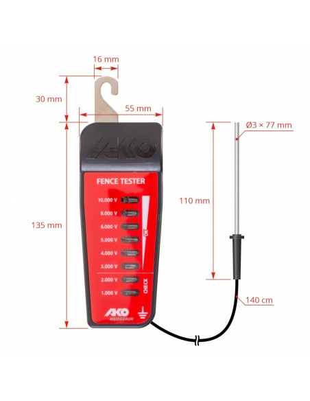 Tester 1-10 KW cu impamantare